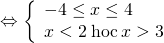 Leftrightarrow left{ {begin{array}{*{20}{l}} { - 4 le x le 4}\ {x < 2:{rm{hoặc}}:x > 3} end{array}} right.