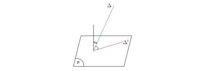 Công thức tính góc giữa đường thẳng và mặt phẳng, các cách xác định và bài tập