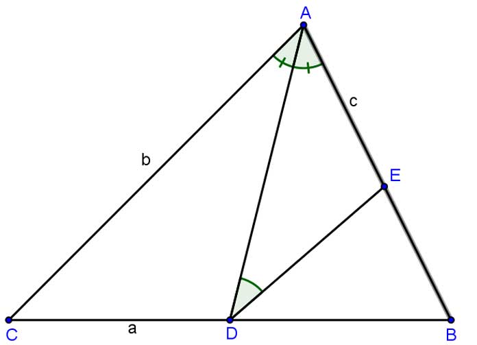 Tính chất đường phân giác trong tam giác