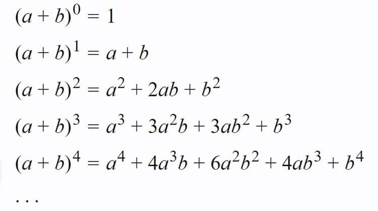 Làm thế nào để tính một giá trị cụ thể trong khai triển nhị thức Newton?
